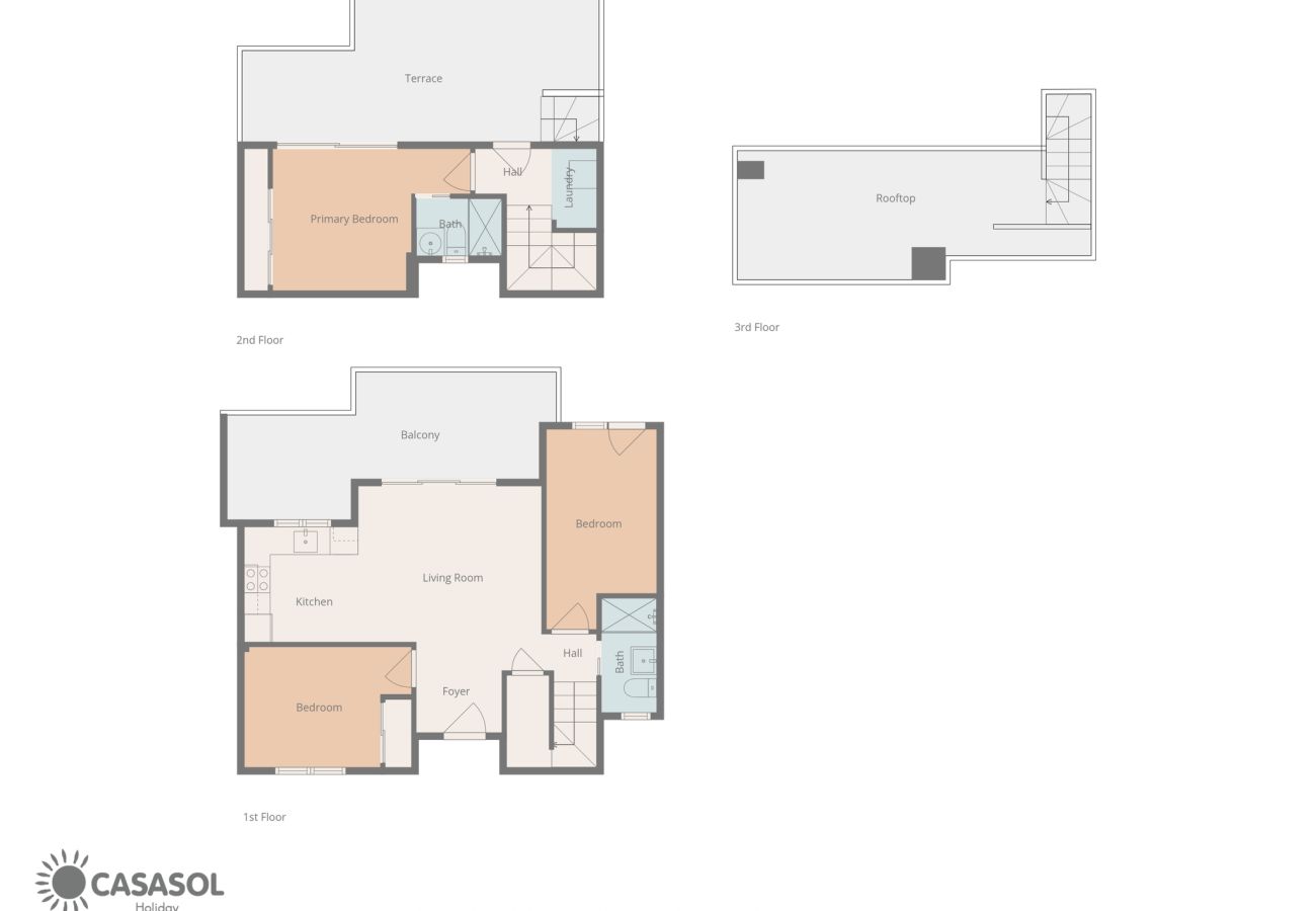 Lägenhet i Nerja - Penthouse Balcon del Mar D4: 3 terrasser & uppvärmd pool i Nerja